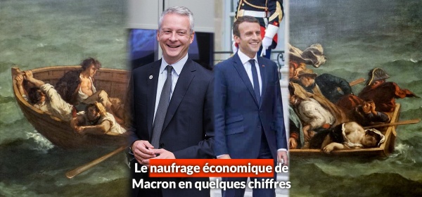 Le naufrage économique de Macron (2023)