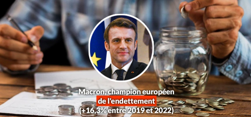 Macron, champion européen de l'endettement (+16,3% entre 2019 et 2022)